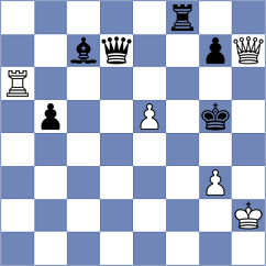 Bai - Lou Yiping (Hohhot CHN, 2024)