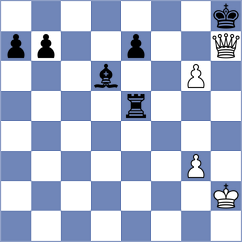 Hua - Mesquita (chess.com INT, 2025)
