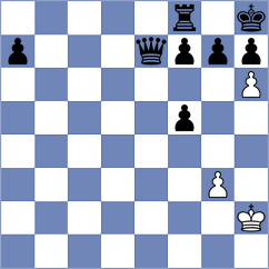 Nguyen - Girard (Europe Echecs INT, 2021)