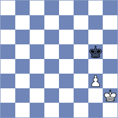 Han - Firat (chess.com INT, 2022)