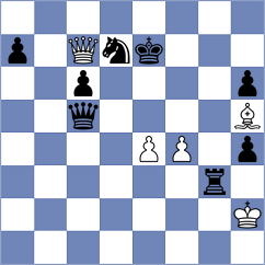 Aldokhin - Erdogmus (Chess.com INT, 2021)
