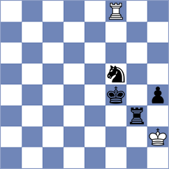 Schualle - Yevchenko (chess.com INT, 2025)