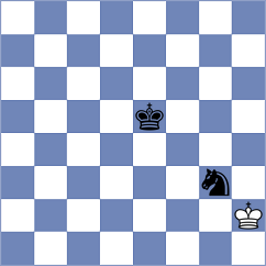Gajwa - Kodinets (chess.com INT, 2022)