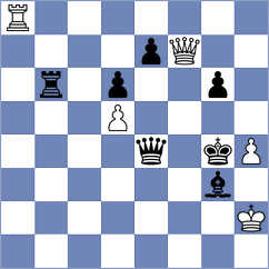 Cervantes Landeiro - Bogumil (Chess.com INT, 2020)