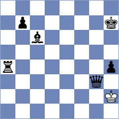 Pranesh - Perez Ponsa (chess.com INT, 2025)