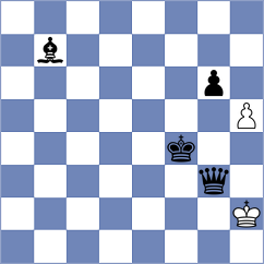 Kjartansson - Fronda (chess.com INT, 2025)