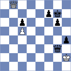 Olhovik - Diaz Perez (chess.com INT, 2025)