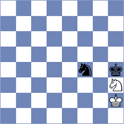 Nadanian - Kuznetsova (chess.com INT, 2025)