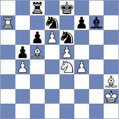 Khoroshev - Ezat (chess.com INT, 2022)