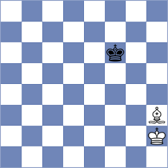 Loiacono - Makhnev (chess.com INT, 2023)