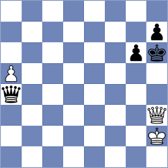 Cornileau - Ciccoli (Europe Echecs INT, 2020)