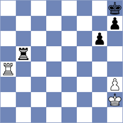 Wang - Lin (Liaocheng CHN, 2024)