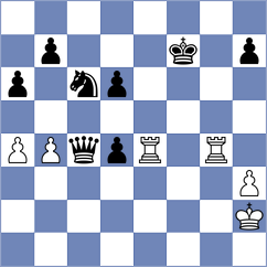 Moosavifar - Filgueiras (chess.com INT, 2025)