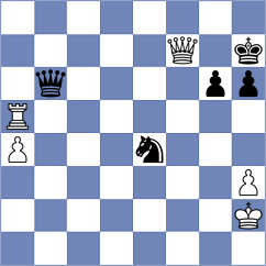 Santagati - Jordan Martinez (Benidorm ESP, 2021)