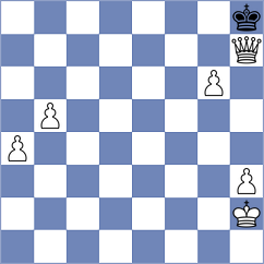 Rahilou - Al Bulushi (Chess.com INT, 2020)