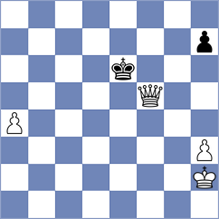 Mihalcea - Garcia Ruiz Fuentes (Madrid, 2012)