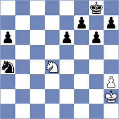 Jalali - Shojaei Nejad (Chess.com INT, 2021)