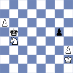 Lugo Matos - Martinez Serna (Medellin COL, 2025)