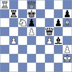 Kekic - Ronka (chess.com INT, 2021)