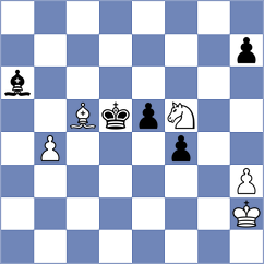 Hogg - Bispo (ICC INT, 2009)