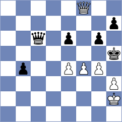 Dann - Sargissyan (chess.com INT, 2024)
