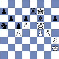Moksh - Delorme (chess.com INT, 2023)