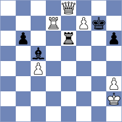 Hoethe - Buchholz (Playchess.com INT, 2020)