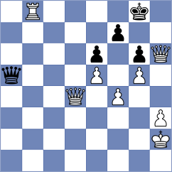 Ozates - Brodsky (chess.com INT, 2025)
