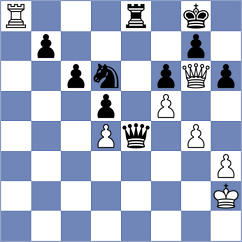 Cuellar Montes - Lin (chess.com INT, 2025)