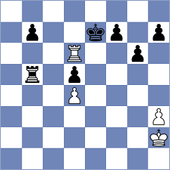 Kuzmin - Juikar (Chess.com INT, 2021)
