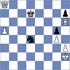 Gracia - Maklakova (Chess.com INT, 2020)
