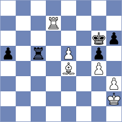 Fuhrmann - Nikhil (chess.com INT, 2025)