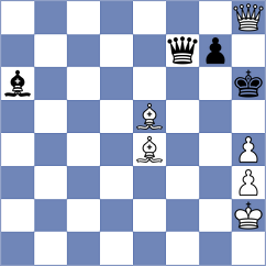 Svane - Yurasova (chess.com INT, 2023)