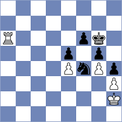 Samunenkov - Svidler (Chess.com INT, 2020)