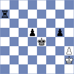 El Zein - Papasimakopoulos (chess.com INT, 2025)