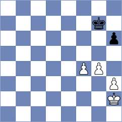 Rustemov - Hosseinzadeh (chess.com INT, 2024)