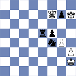 Fedoseev - Flores (Chess.com INT, 2020)