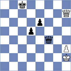 Sanchez Romero - Jimenez Crespo (Spain, 1998)