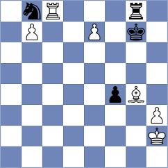 Pedersen - Haubro (Denmark DEN, 2025)
