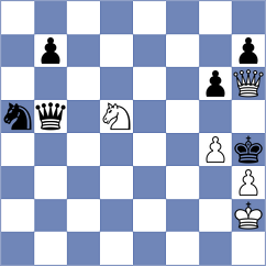 Rincon - Jati Manas (lichess.org INT, 2022)