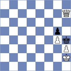 Yevchenko - Kanyamarala (chess.com INT, 2025)