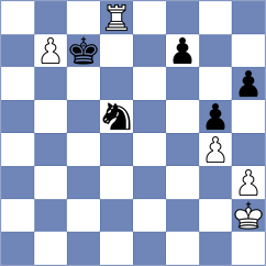 Romero Arzuaga - Piesik (Chess.com INT, 2020)