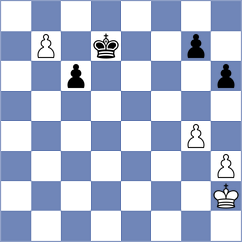 Cherry - Zubritskaya (FIDE Online Arena INT, 2024)