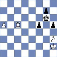 Roos Nazario - Fettig (Playchess.com INT, 2020)