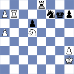 Wartiovaara - Montgomery (chess.com INT, 2025)