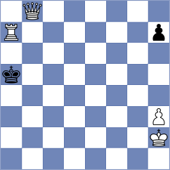Peyravi - Almasi (Chess.com INT, 2021)