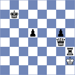 Gonzalez Peisker - Riemann (Heusenstamm, 2019)