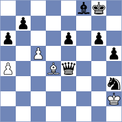 Shohat - Tologontegin (chess.com INT, 2025)