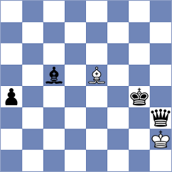 Tologontegin - Mrudul (chess.com INT, 2024)