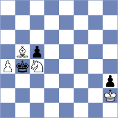 Poormosavi - Lopez del Alamo (chess.com INT, 2024)